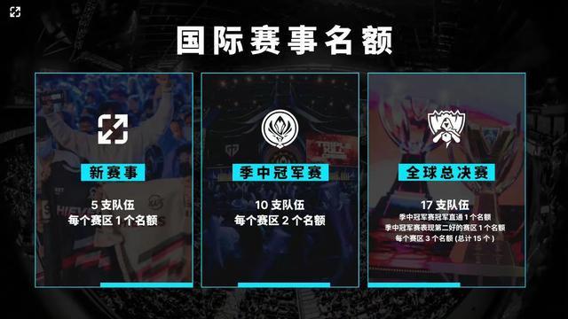 赛前数据：JDG VS RNG，双方战队数据对比