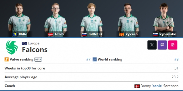 英雄联盟世界赛最新的瑞士轮形势